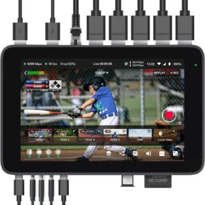 The Ultimate Horizontal/Vertical Live Streaming Equipment Switcher